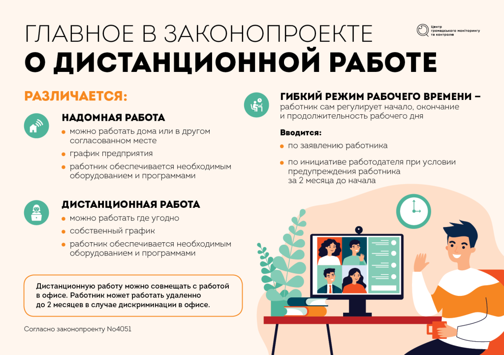 Фото 1 — Как начать работать удаленно