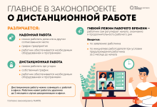 Photo of Как начать работать удаленно